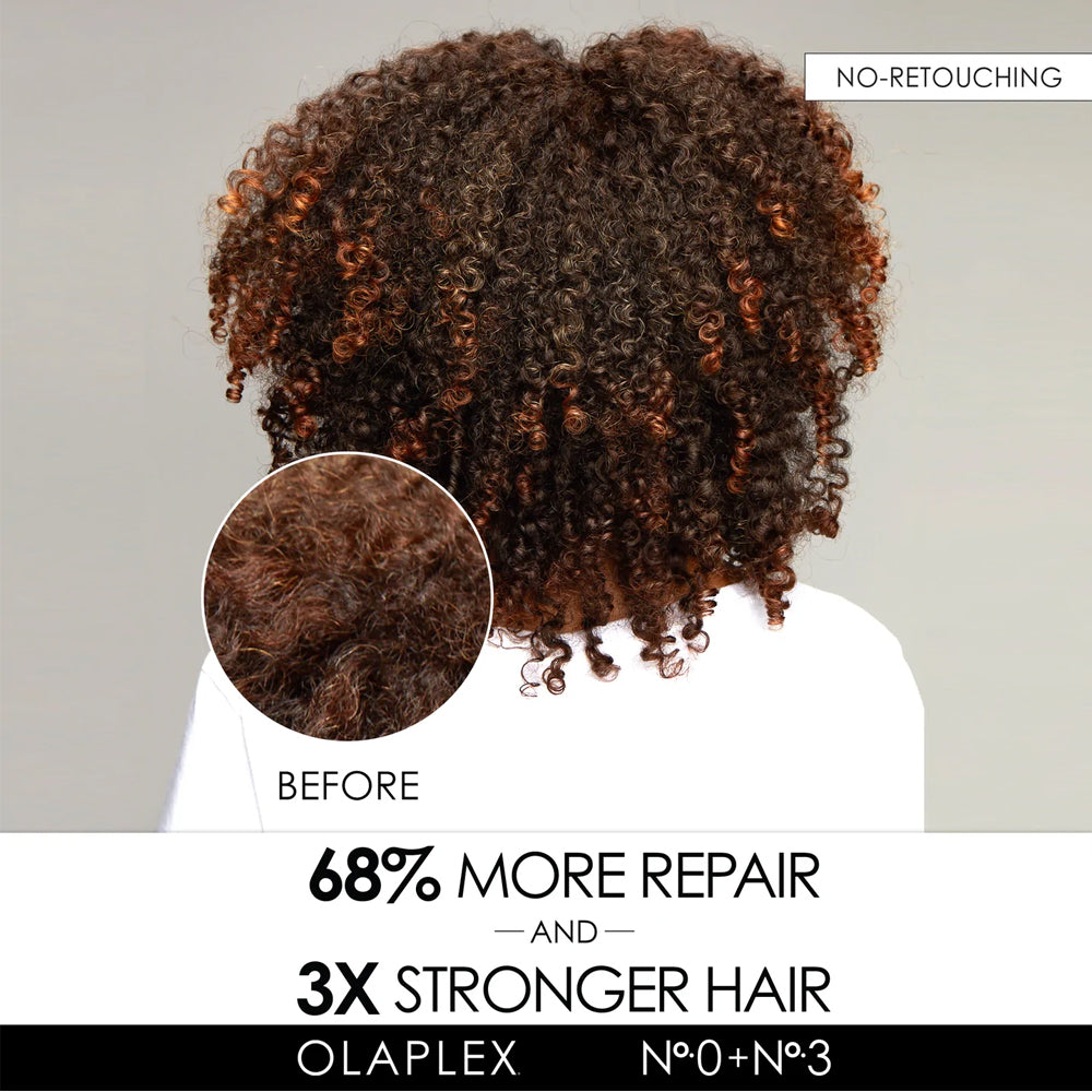 Olaplex Hair Repair Treatment Kit